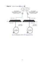 Preview for 334 page of Planet Networking & Communication CS-2001 User Manual