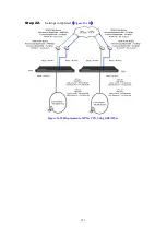 Preview for 352 page of Planet Networking & Communication CS-2001 User Manual