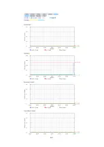 Preview for 663 page of Planet Networking & Communication CS-2001 User Manual