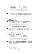 Предварительный просмотр 692 страницы Planet Networking & Communication CS-2001 User Manual