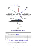 Preview for 722 page of Planet Networking & Communication CS-2001 User Manual