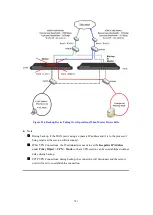 Предварительный просмотр 742 страницы Planet Networking & Communication CS-2001 User Manual