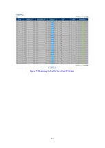 Preview for 762 page of Planet Networking & Communication CS-2001 User Manual