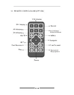 Preview for 19 page of Planet Networking & Communication DVR-460 Manual