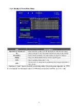 Предварительный просмотр 25 страницы Planet Networking & Communication DVR-462 User Manual