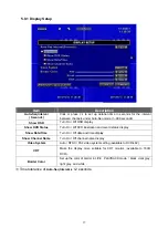 Предварительный просмотр 43 страницы Planet Networking & Communication DVR-462 User Manual