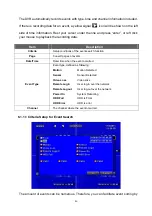 Предварительный просмотр 52 страницы Planet Networking & Communication DVR-462 User Manual