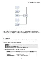 Preview for 62 page of Planet Networking & Communication FGSW-1816HPS User Manual