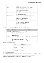 Preview for 63 page of Planet Networking & Communication FGSW-1816HPS User Manual