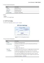 Preview for 68 page of Planet Networking & Communication FGSW-1816HPS User Manual