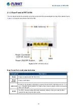 Предварительный просмотр 15 страницы Planet Networking & Communication FRT-415N User Manual