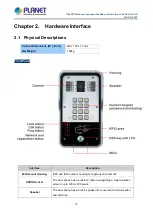 Preview for 12 page of Planet Networking & Communication HDP-5260PT User Manual