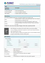 Preview for 28 page of Planet Networking & Communication HDP-5260PT User Manual