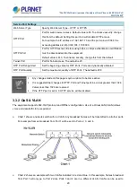 Preview for 29 page of Planet Networking & Communication HDP-5260PT User Manual