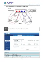 Preview for 30 page of Planet Networking & Communication HDP-5260PT User Manual