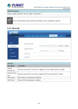 Preview for 32 page of Planet Networking & Communication HDP-5260PT User Manual