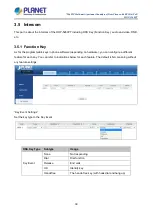 Preview for 39 page of Planet Networking & Communication HDP-5260PT User Manual