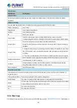 Preview for 50 page of Planet Networking & Communication HDP-5260PT User Manual