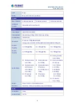 Preview for 12 page of Planet Networking & Communication HDVR-1635 User Manual