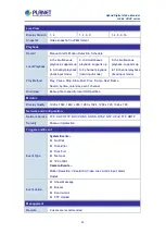 Preview for 13 page of Planet Networking & Communication HDVR-1635 User Manual