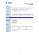 Preview for 14 page of Planet Networking & Communication HDVR-1635 User Manual