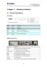 Preview for 15 page of Planet Networking & Communication HDVR-1635 User Manual