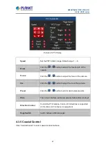 Preview for 27 page of Planet Networking & Communication HDVR-1635 User Manual