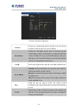 Preview for 36 page of Planet Networking & Communication HDVR-1635 User Manual