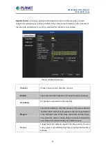 Preview for 39 page of Planet Networking & Communication HDVR-1635 User Manual