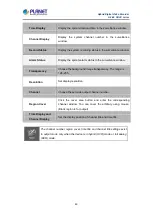 Preview for 49 page of Planet Networking & Communication HDVR-1635 User Manual