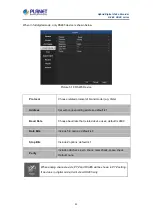 Preview for 51 page of Planet Networking & Communication HDVR-1635 User Manual