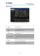 Preview for 80 page of Planet Networking & Communication HDVR-1635 User Manual