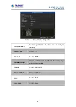 Preview for 81 page of Planet Networking & Communication HDVR-1635 User Manual