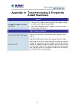 Preview for 26 page of Planet Networking & Communication HZS-200A User Manual