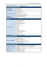 Preview for 9 page of Planet Networking & Communication IAP-2000PE User Manual