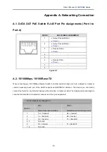 Preview for 80 page of Planet Networking & Communication IAP-2000PE User Manual