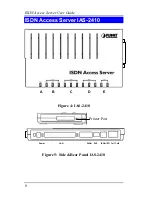 Предварительный просмотр 13 страницы Planet Networking & Communication IAS-240 User Manual