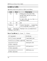 Предварительный просмотр 15 страницы Planet Networking & Communication IAS-240 User Manual