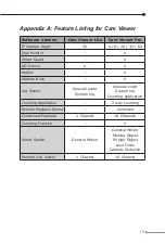 Preview for 15 page of Planet Networking & Communication ica-107 Quick Installation Manual