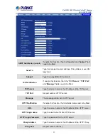 Preview for 51 page of Planet Networking & Communication ICA-1200 User Manual