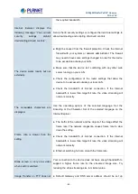 Предварительный просмотр 58 страницы Planet Networking & Communication ICA-3250 User Manual