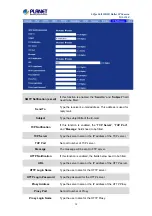 Предварительный просмотр 42 страницы Planet Networking & Communication ICA-3260 User Manual