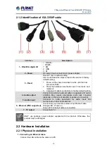 Preview for 12 page of Planet Networking & Communication ICA-3350P User Manual