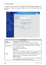 Preview for 52 page of Planet Networking & Communication ICA-510 User Manual