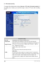 Preview for 54 page of Planet Networking & Communication ICA-510 User Manual