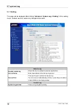 Preview for 68 page of Planet Networking & Communication ICA-510 User Manual
