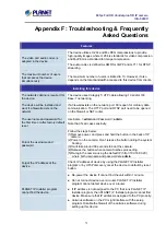 Preview for 72 page of Planet Networking & Communication ICA-5260V User Manual