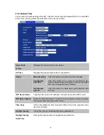 Preview for 57 page of Planet Networking & Communication ICA-601 User Manual