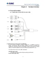 Preview for 13 page of Planet Networking & Communication ICA-8350 User Manual