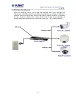 Preview for 21 page of Planet Networking & Communication ICA-8350 User Manual